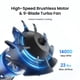 thumbnail image 3 of Ventilador de Cintura Portátil KIWIHOME con Clip Giratorio 360°, 3 of 9
