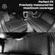 thumbnail image 4 of Alfombrillas de piso AUXKO Kia Sportage 2023-2027 Híbrido TPE, 4 of 6
