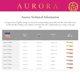 thumbnail image 4 of Cuerdas de Violonchelo LARSEN STRINGS Aurora – Tensión Media, 4 of 6