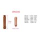 thumbnail image 2 of Kit RIVERWELD de lente de gas TIG 10 piezas 3/32", 2 of 5