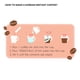 thumbnail image 4 of Paquete de Muestra de Variedad de Café Instantáneo NANQUAN 20 Sobres, 4 of 4