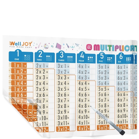 Tabla De Multiplicar Borrable Grande 100x40 Cm