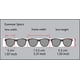 thumbnail image 2 of Lentes de Lectura VeryHobby Retro Cuadrados con Montura Goma, 2 of 2