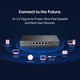 thumbnail image 2 of Conmutador TP-Link TL-SG105PP-M2 de 5 puertos 2,5 Gigabit Multi-Gigabit, 2 of 5