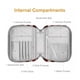 thumbnail image 3 of Funda de transporte para Biblia FINPAC, bolsa de iglesia con asa, bandera de EE. UU., 3 of 7