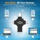 thumbnail image 3 of Pendrive ThePhotoStick Omni X 128GB Backup Fotos USB, 3 of 3