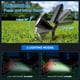 thumbnail image 4 of Focos solares KEV de 18 LED y 800 lúmenes, resistentes al agua IP65, 4 of 6