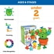 thumbnail image 3 of Recursos de aprendizaje Juguetes didácticos Carlos The Pop & Count Cactus para niños pequeños, 3 of 3