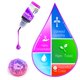 thumbnail image 3 of Set de 12 colores de tinta a base de alcohol DecorRom 10 ml para arte en resina, 3 of 6