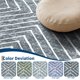 thumbnail image 5 of Alfombra ROYHOME 183x274 cm Geométrica Moderna Lavable, 5 of 8