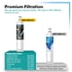 thumbnail image 4 of Filtro de agua para refrigerador ICEPURE PLUS 4396508 para Whirlpool, 4 of 9