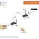 thumbnail image 4 of Extensor HDMI Inalámbrico J-Tech Digital 200 pies (61 m) 1080p, 4 of 6