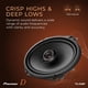 thumbnail image 4 of Bocinas D series Ts d68f 15 X 20 Cm 2 Vías 280 W, 4 of 7