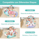 thumbnail image 3 of Gimnasio Bebé 3 En 1, 3 of 3