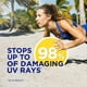 thumbnail image 3 of Crema solar Coppertone SPORT SPF 50 207 ml Paquete de 2, 3 of 3
