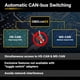 thumbnail image 4 of Adaptador Obd Ex Forscan Para Todos Los Vehículos Forscan, 4 of 6