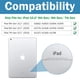 thumbnail image 2 of Protector de pantalla ProCase para iPad 9º 8º 7º Gen 10.2, 2 of 6