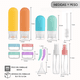 thumbnail image 2 of Set Botella De Viaje Dispensadora 17 Contenedores Accesorios, 2 of 7