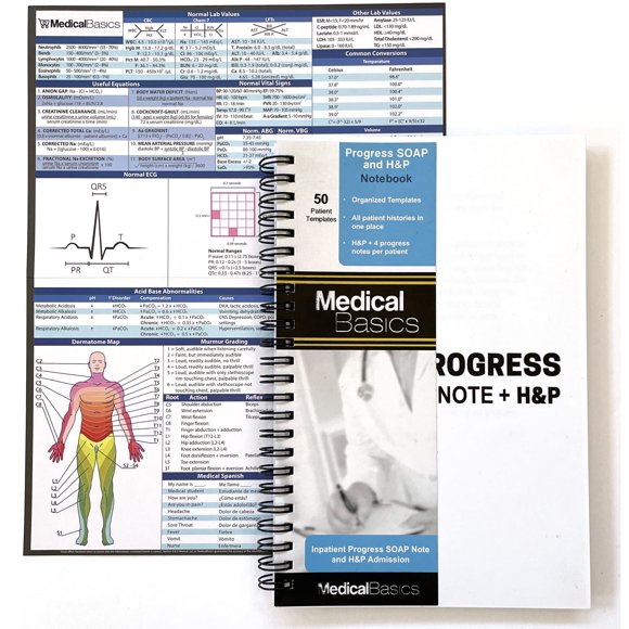 Cuaderno Medical Basics 50 Plantillas Perforadas