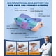 thumbnail image 4 of Almohada Ortopédica De Espuma Viscoelástica Con Soporte Cervical Y Efecto Refrescante, 4 of 7