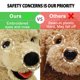 thumbnail image 2 of LotFancy Dog Golden Retriever de peluche, 30 cm, regalo para niños, 2 of 7