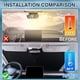 thumbnail image 4 of Parasol plegable Karltys para Tesla Model 3 2017-2026, 4 of 7