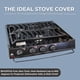thumbnail image 3 of Cubierta Stove Wrap SWRV300 para cocina de 3 quemadores Atwood/Dometic, 3 of 7