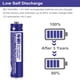 thumbnail image 5 of Pilas recargables OSIM BK-30AAABU Ni-MH AAA 300 mAh x4, 5 of 9