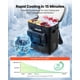 thumbnail image 5 of Refrigerador VEVOR 13 L 12 V/24 V DC -6 °C a 10 °C, 5 of 9