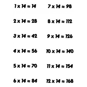 Rienda Libre Graphics - Decomural 14 Times Table Math Ws-34446