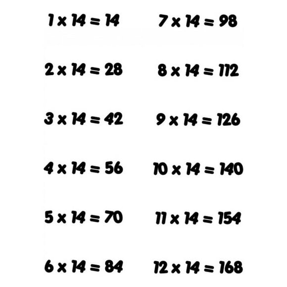 Decomural 14 Times Table Math WS-34446