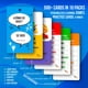 thumbnail image 3 of Flash Cards Study Key 500+ inglés-español para adultos mayores de 15 años, 3 of 6