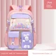 thumbnail image 1 of Girls Refrigerator Quicksand Primary School Backpack 1-3-6-9 Grade Junior High School Boys Casual Children Backpack, 1 of 3