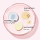 thumbnail image 5 of Serum-Cream IT Cosmetics Hello Results Antienvejecimiento 50 ml, 5 of 6