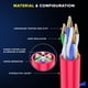 thumbnail image 2 of Cable Ethernet Maximm Cat6 0,6 m Paquete de 10 Rojo 10 Gbps, 2 of 8