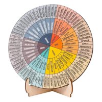 Bothyi - Rueda De Las Emociones: Gráfico Grande De Salud Mental Y Emociones Para El Hogar Y El Aula (Mujeres)