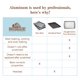 thumbnail image 4 of Bandeja de aluminio comercial Doughmakers 25 × 36 cm, 4 of 6
