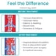 thumbnail image 5 of Medias de compresión Vive Medical 15-20 mmHg para mujeres y hombres, 5 of 7