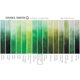 thumbnail image 4 of Pintura de acuarela Daniel Smith extra fina, 5 ml, color verde ftalo, 4 of 5