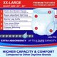 thumbnail image 3 of Ropa interior para incontinencia LivDry Adult XXL Extra Absorbency, 3 of 8