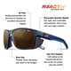 thumbnail image 2 of Gafas de Sol Julbo Shield Azul/Azul/Naranja REACTIV 2-4, 2 of 7
