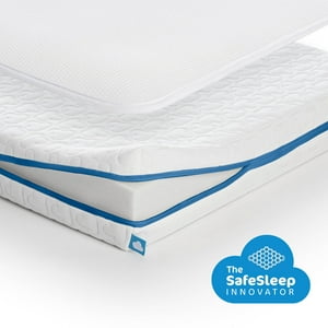 Pack Dormir Seguro Evolution 140 X 70: Colchón (D.35) + Protector De Colchon Aerosleep