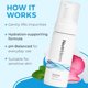thumbnail image 2 of Limpiador facial espumoso NEUTRIDERM, 150 ml, con niacinamida, 2 of 9