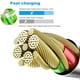 thumbnail image 3 of [Cable de carga] Cargador de iPhone trenzado de nailon MUXA de 1/1/1/2/2/2/3 m, paquete de 6, 3 of 7