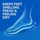 thumbnail image 3 of Plantillas Dr. Scholl's Stay Free & Dry Comfort unisex, 3 of 7