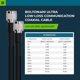 thumbnail image 4 of Cable coaxial Bolton Technical 9 m N macho a N macho, 4 of 7