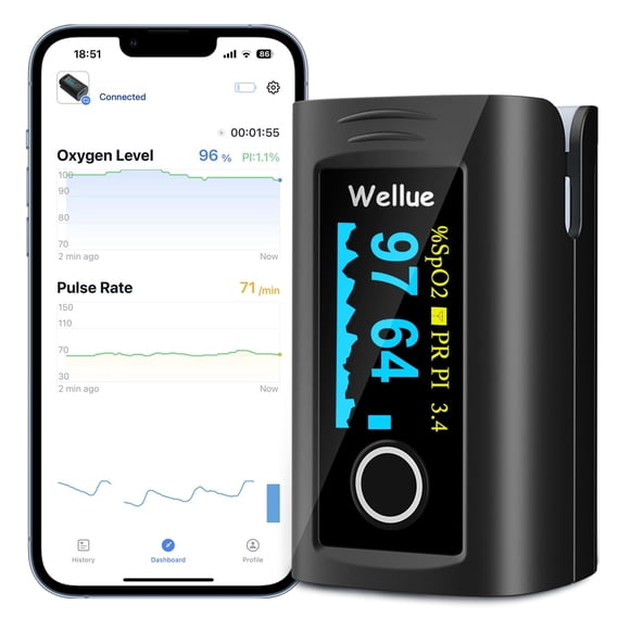 Oxímetro de pulso Wellue Bluetooth en la punta del dedo con aplicación y acceso.