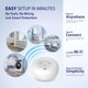 thumbnail image 2 of Alarma detectora de fugas de agua WiFi APEC WATER con doble sensor, 2 of 6