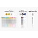 thumbnail image 4 of Porta Plumas Mitsubishi Pencil Uni Stylefit 5 Colores Negro, 4 of 6