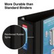 thumbnail image 5 of Binder Staples Better Heavy-Duty View, 5 pulgadas y 1000 hojas, 5 of 8